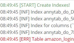 Annytab Database Optimization